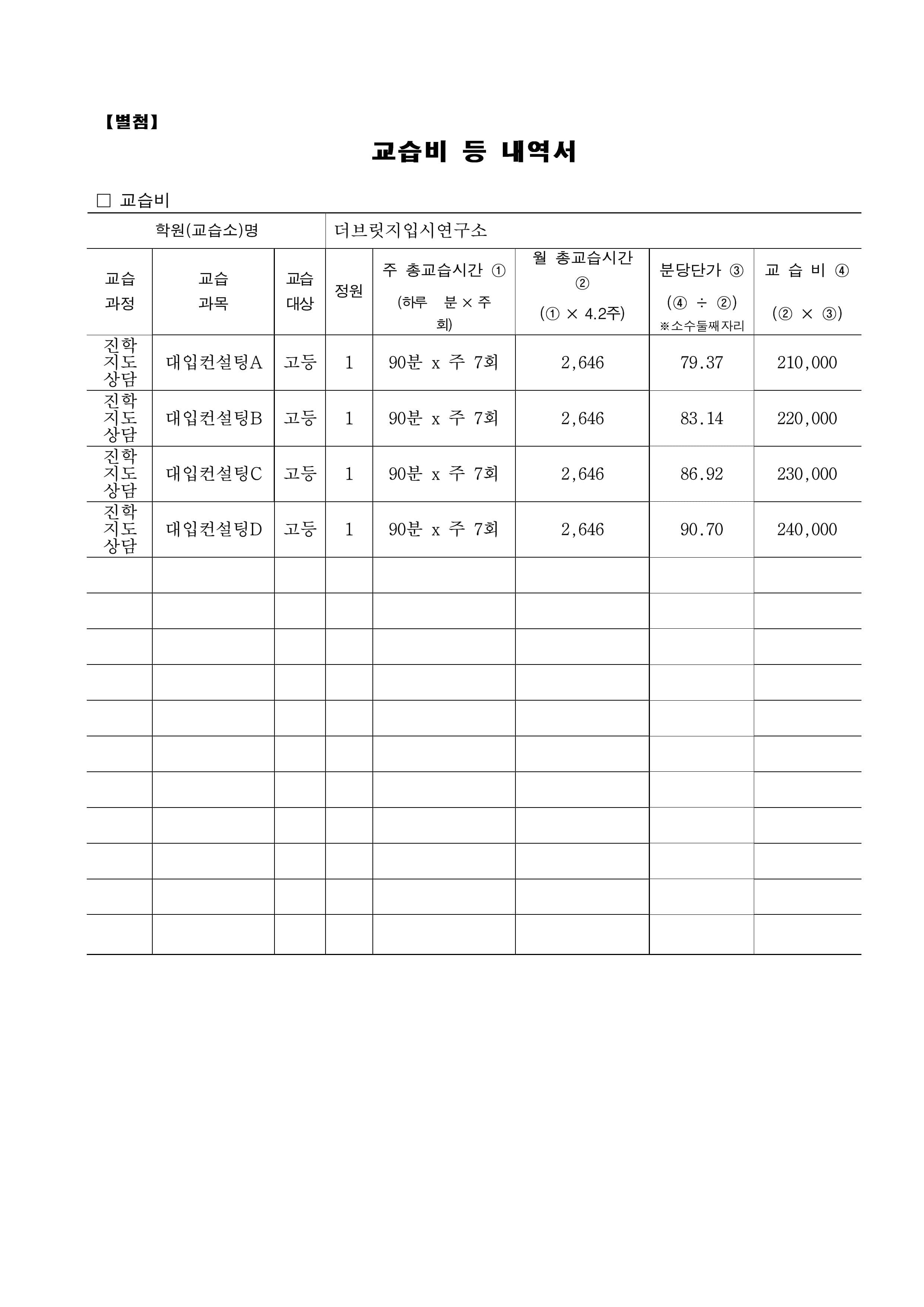 교습 과정·교습비 기준표